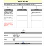 脳・心臓疾患の業務起因性の判断のフローチャートのサムネイル